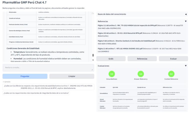 Lee más sobre el artículo Nuevo Release PharmaWise 🤖 4.7