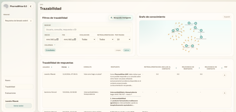 Lee más sobre el artículo 🤖 Presentamos PharmaWise 6.0! ✨